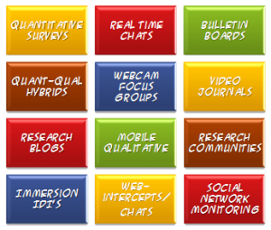 Online-Qualitative-Research-Techniques
