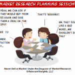 market-research-and-marketing