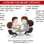 Brand-Insights
