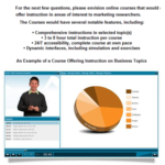 Concept-Test-Example