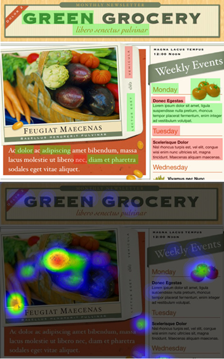 Hightlighting and Heat Maps