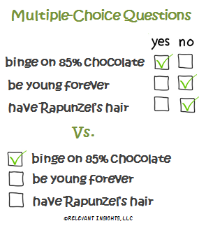 A Better Format for Multiple-Choice Questions in Online ...